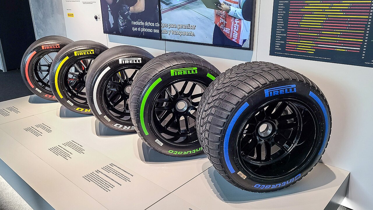 Pirelli Tyre Dealership in Noida