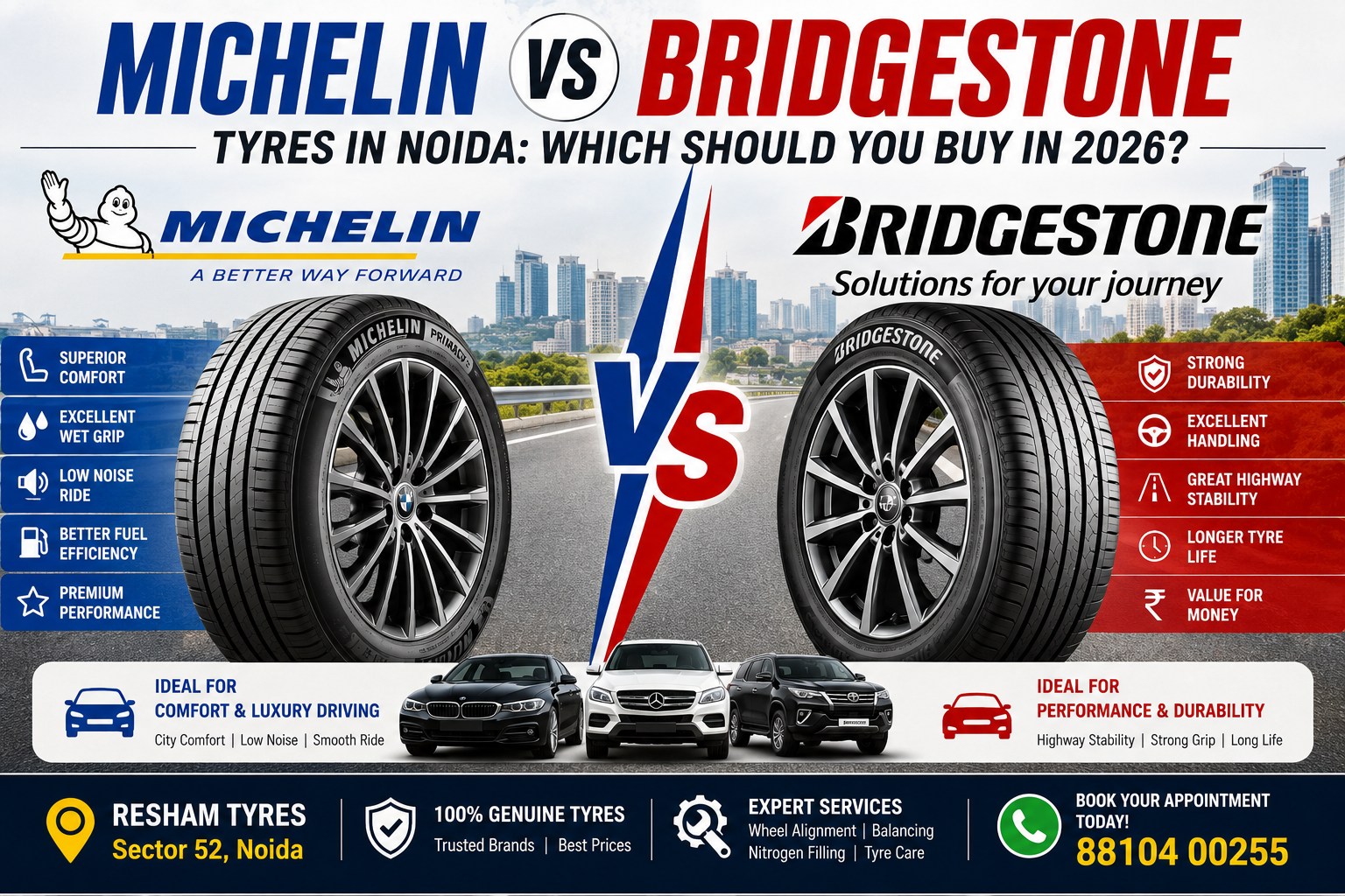 Michelin vs Bridgestone Tyres in Noida: Which Should You Buy in 2026?