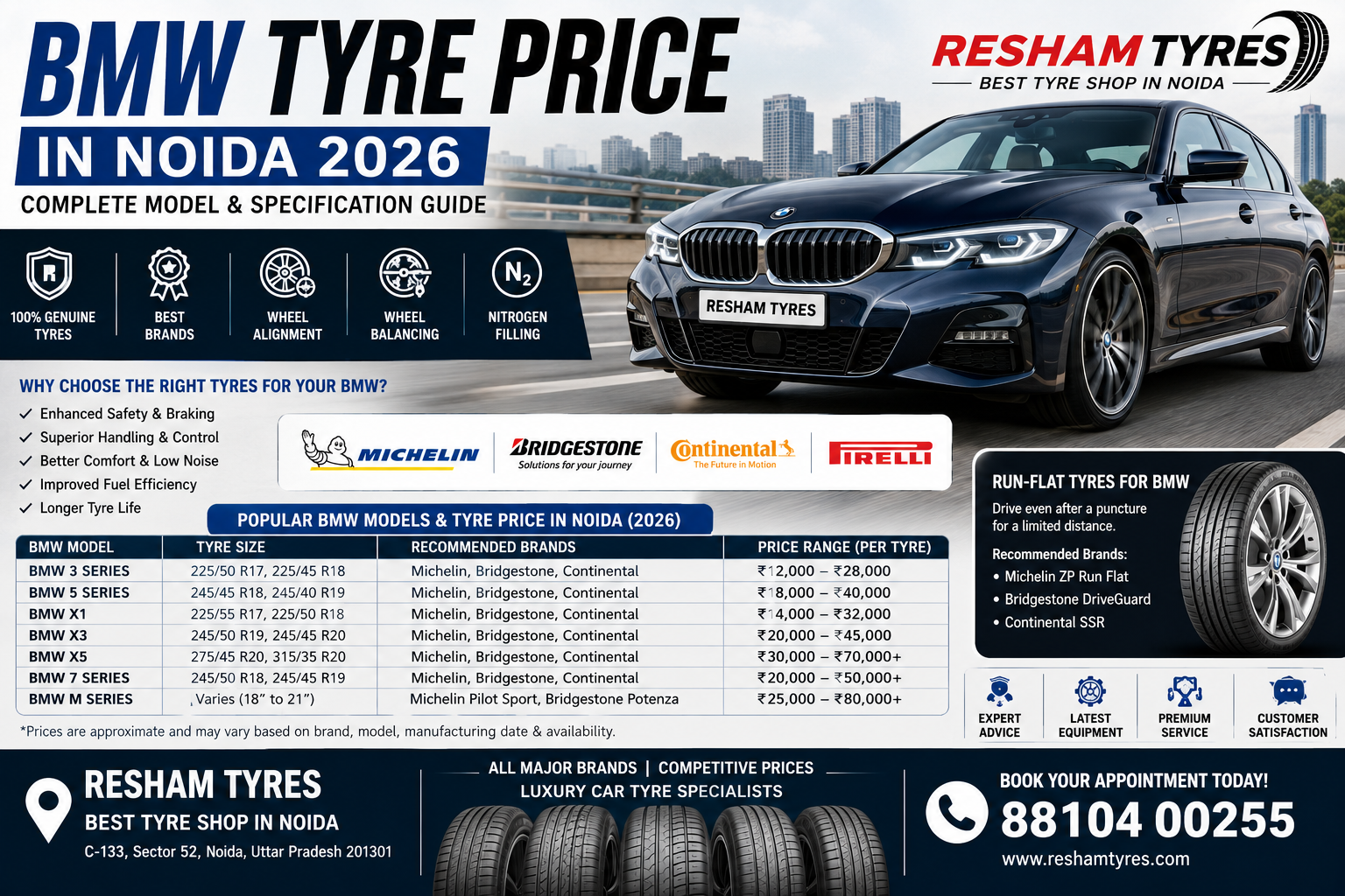 BMW Tyre Price in Noida 2026: Complete Model & Specification Guide