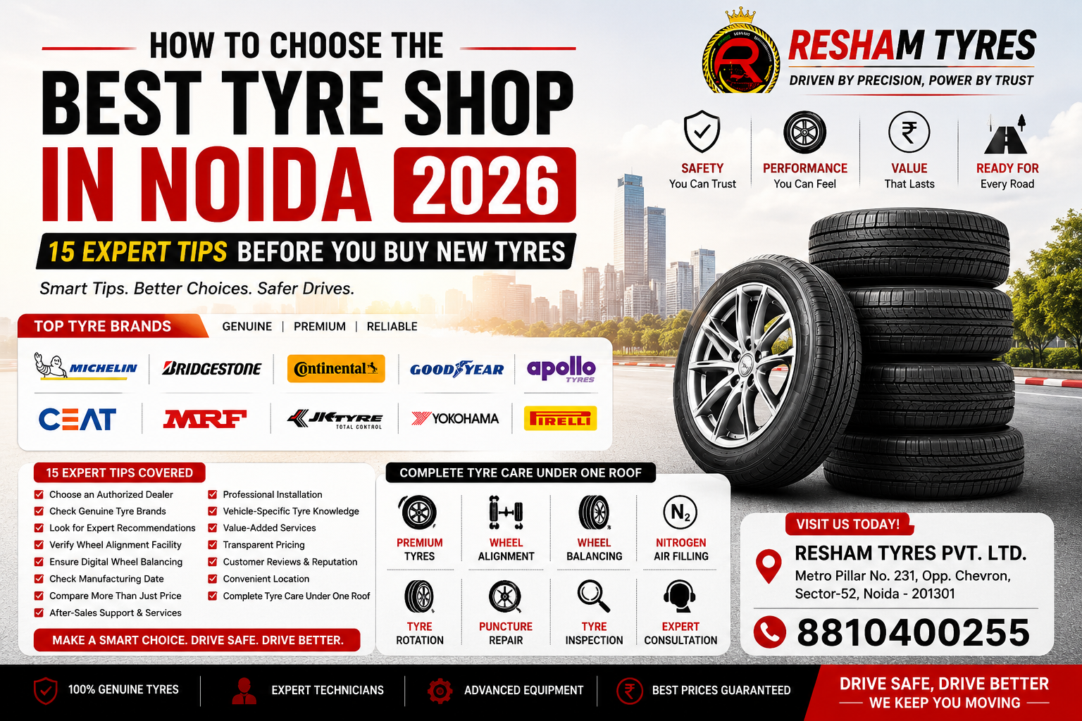 How to Choose the Best Tyre Shop in Noida: 15 Expert Tips Before You Buy New Tyres (2026)