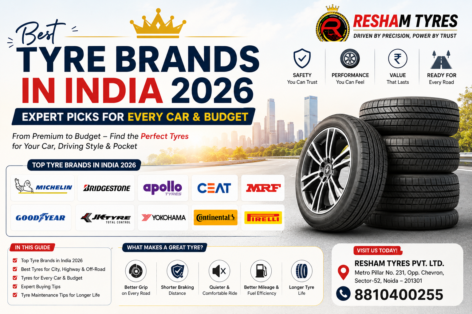 Best Tyre Brands in India 2026: Expert Guide for Every Car & Budget