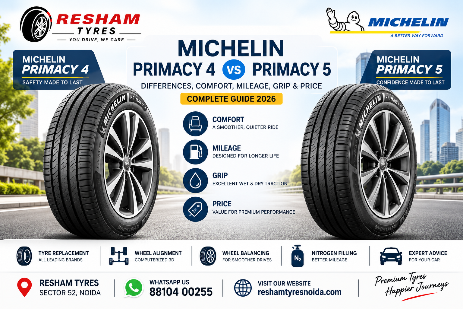 Michelin Primacy 4 vs Primacy 5 tyre comparison at Resham Tyres in Noida